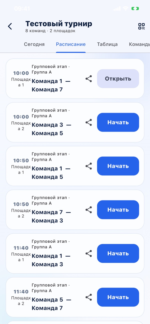 Турниры